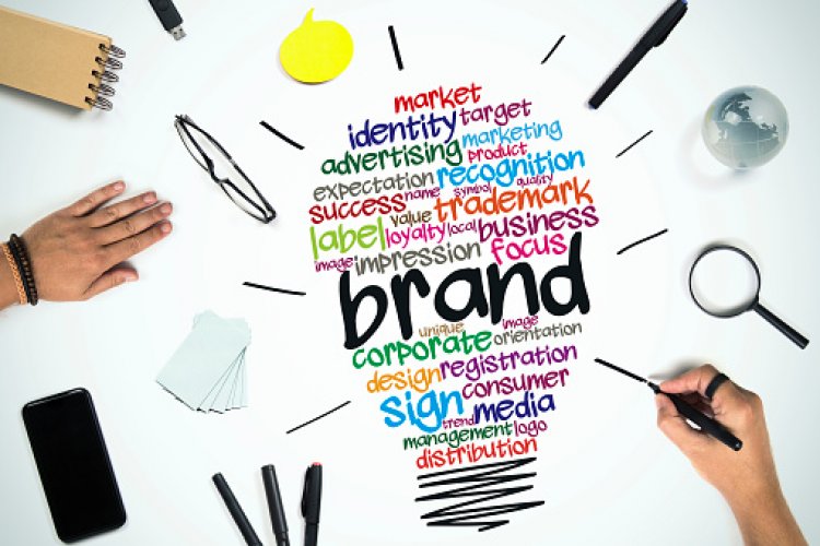 The Concept of Branding - A Comprehensive Guide to Brand Strategy and Marketing for Businesses