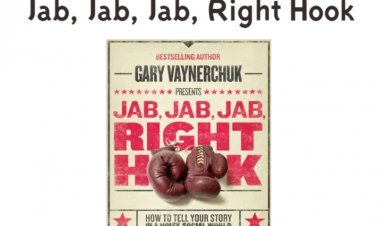 Summery of Jab, Jab, Jab, Right Hook