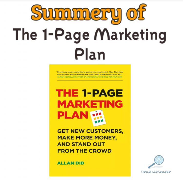 Summery of The 1-Page Marketing Plan