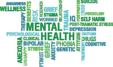 Mental Health in the Digital Age: Challenges and Self-Care