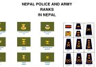 Police and Army Ranks in Nepal: A Comprehensive Breakdown