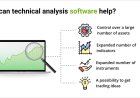7 best business Solution tools in Nepal