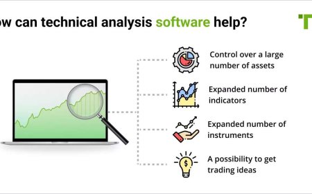 7 best business Solution tools in Nepal