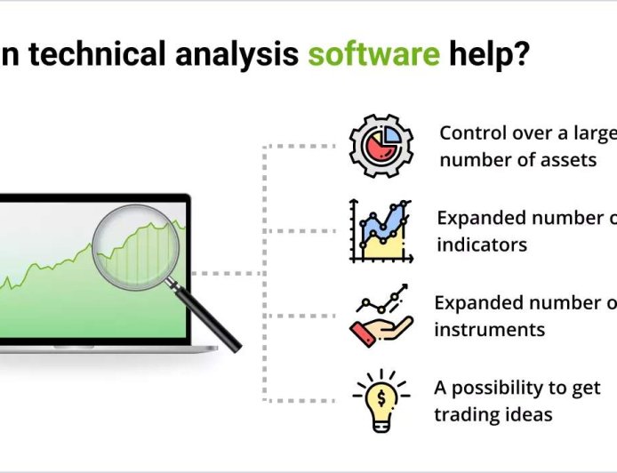 7 best business Solution tools in Nepal