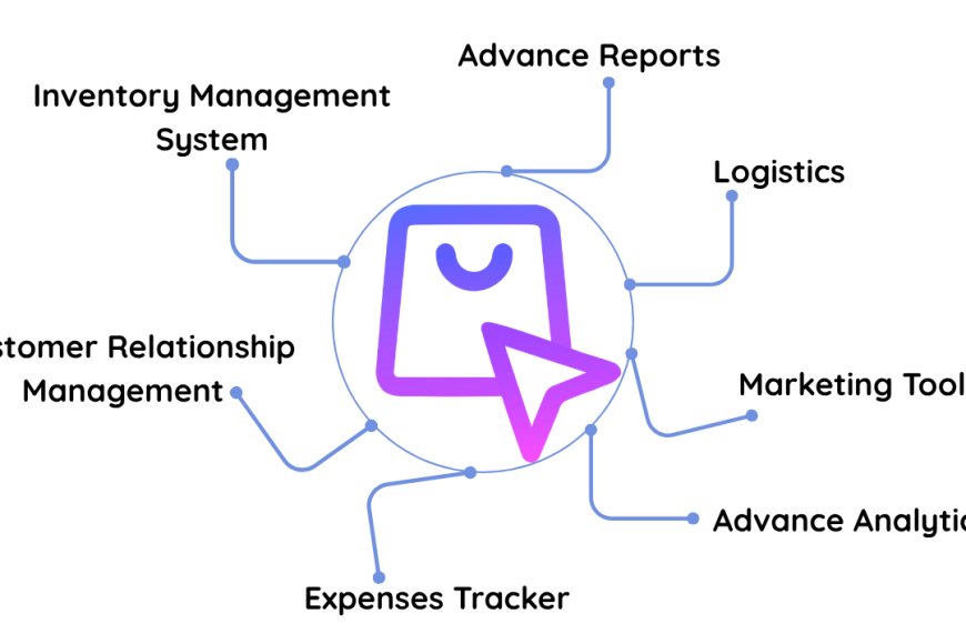 Shopify Alternatives in Nepal: Why Brodox Is Smarter Choice