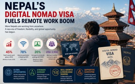 Nepal’s Digital Nomad Visa Fuels Remote Work Boom