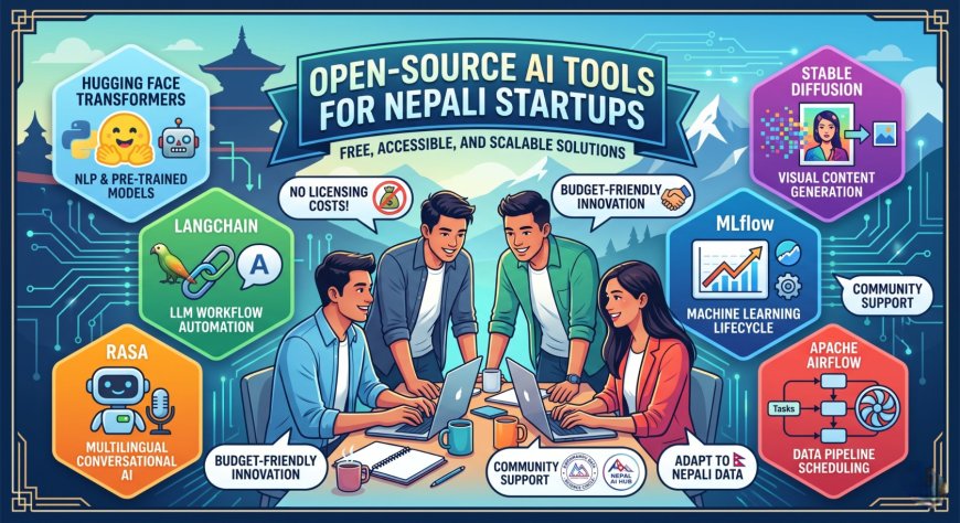Open‑Source AI Tools Every Nepali Startup Should Use in 2025