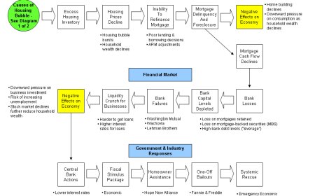 Mutual Fund Nepal: Read NAV, Expense Ratio, Tracking Error