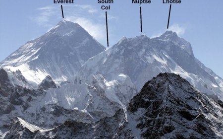 Climbing Accident in Nepal: Questions to Ask Your Operator and Embassy