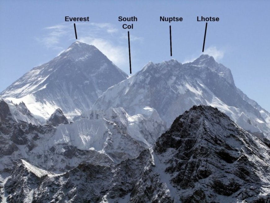 Climbing Accident in Nepal: Questions to Ask Your Operator and Embassy